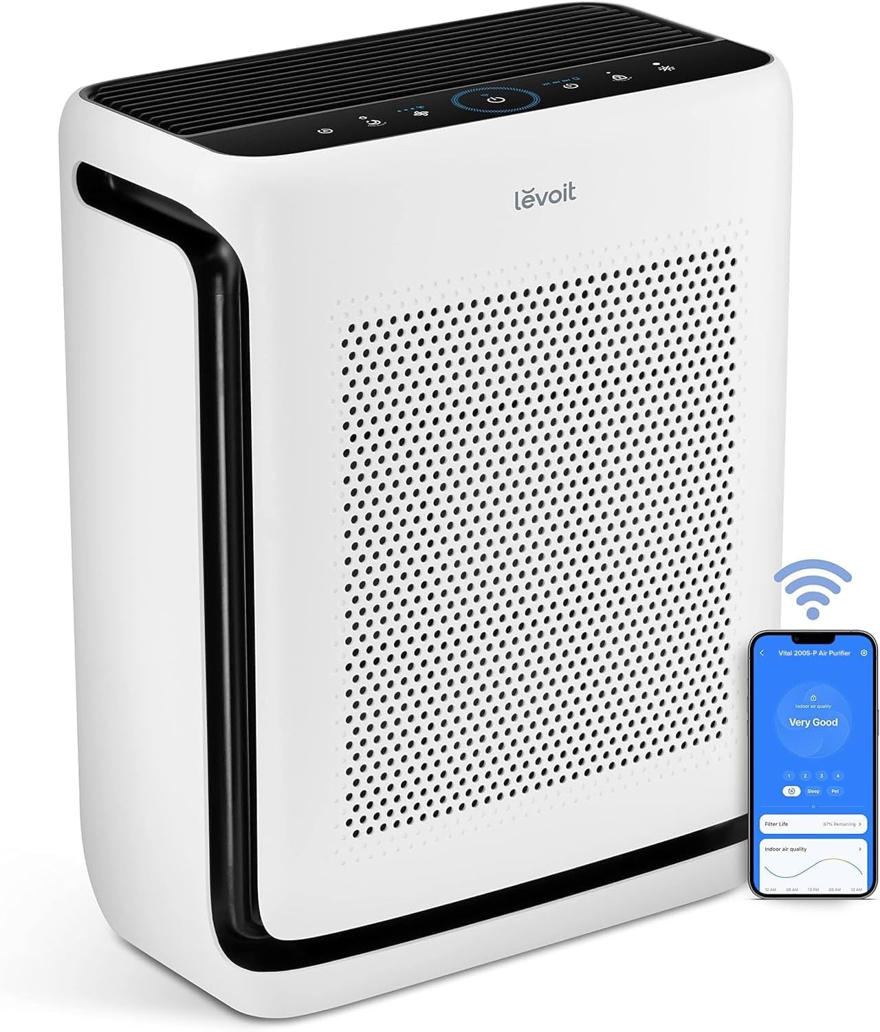 LEVOIT Air Purifier for Home Large Room